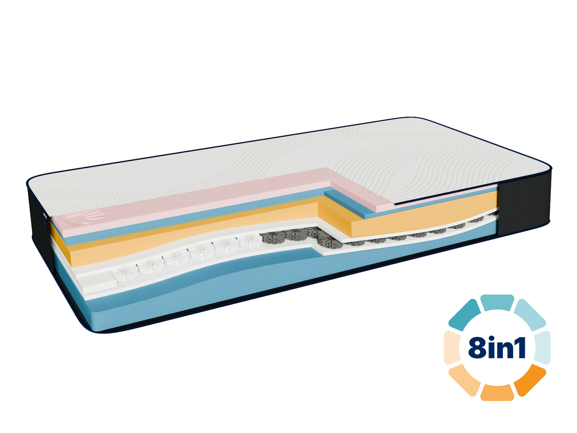Madrac Dormeo iMemory S+ Silver 25 cm 80x200 cm